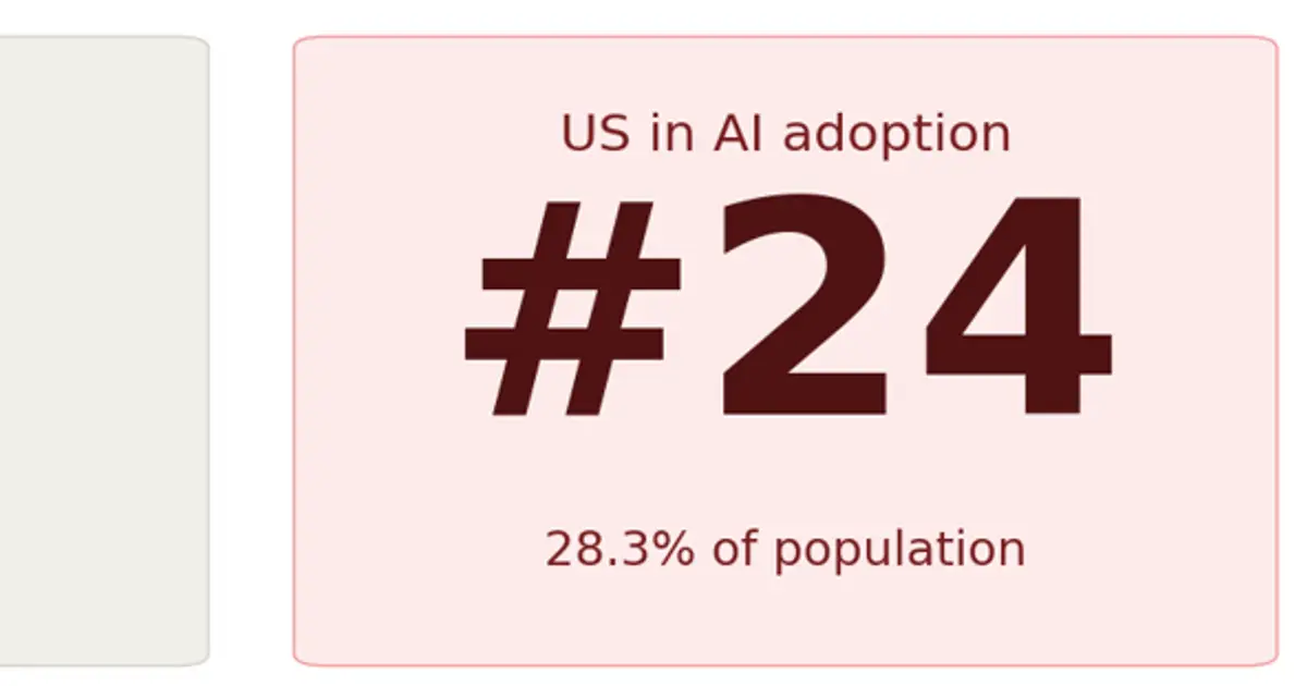 Etzioni on AI: AI’s ‘annual physical’ surfaces one big surprise