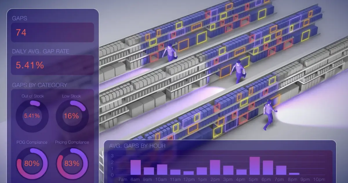 Augmodo raises $21M to push its spatial AI beyond just retail toward the broader physical workforce