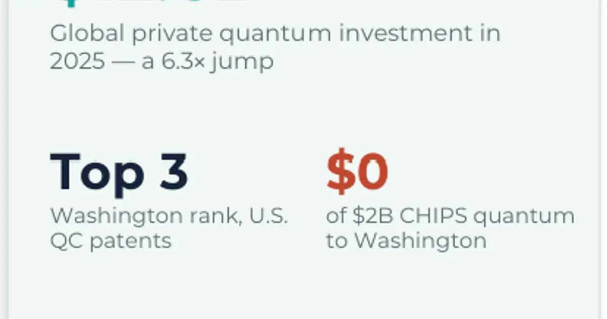 New report offers Washington state a way out of its quantum conundrum