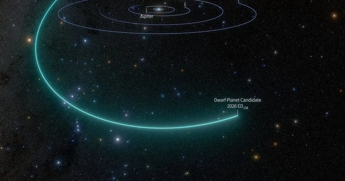 A new pal for Pluto? Rubin Observatory finds its first dwarf planet candidate