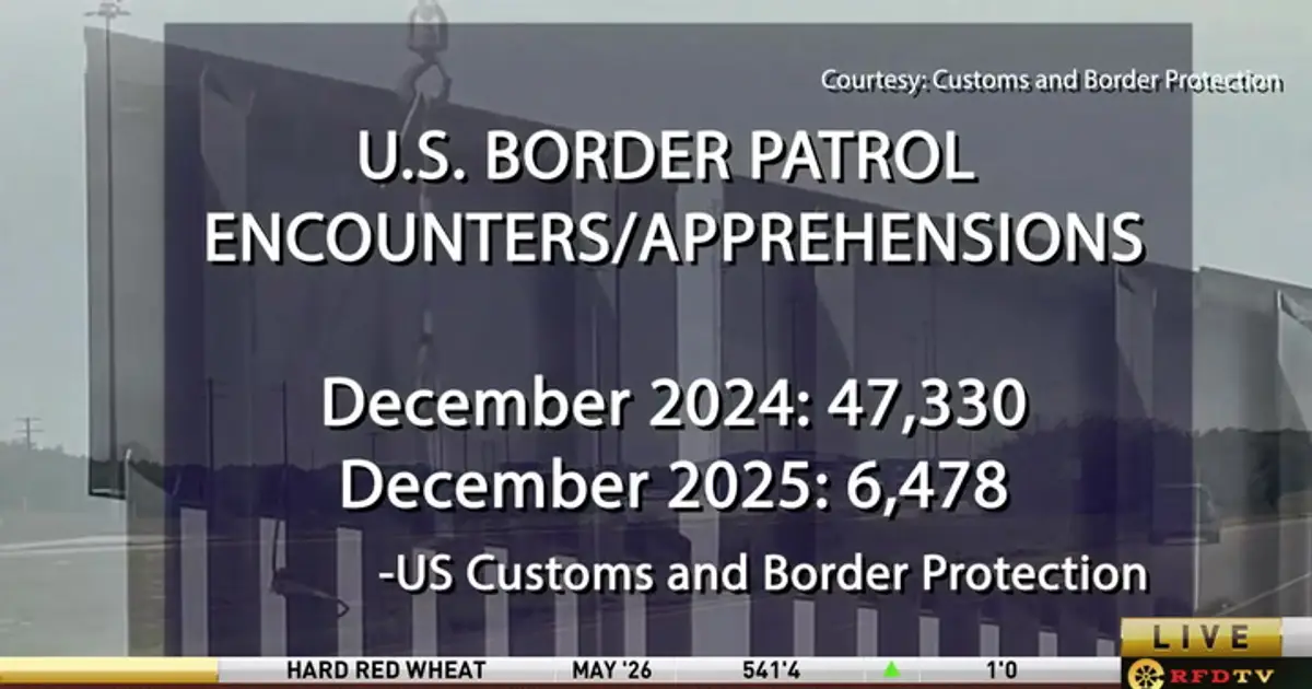 South Texas Rancher Sees Relief as Border Crossings Drop Sharply