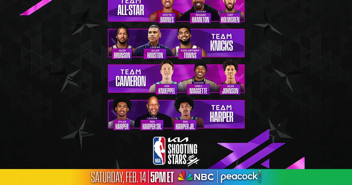 NBA announces teams for 2026 Kia Shooting Stars