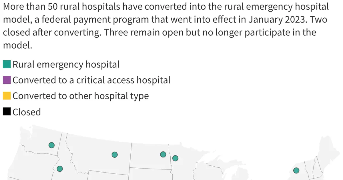 Earlier Lifeline for Rural Hospitals Faces Test Under ‘Big Beautiful’ Law
