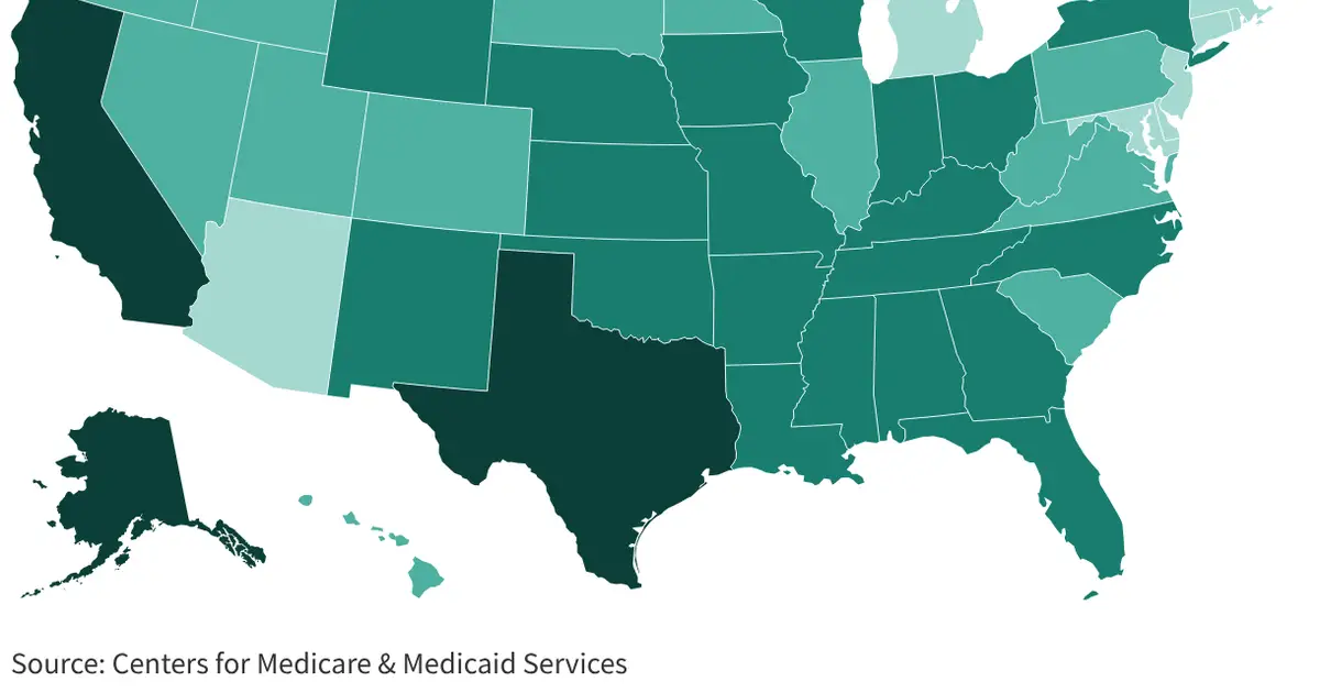 Tracking State Rural Health Transformation Plans