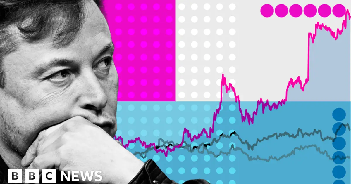 Elon Musk's stratospheric rise to trillionaire status - in charts