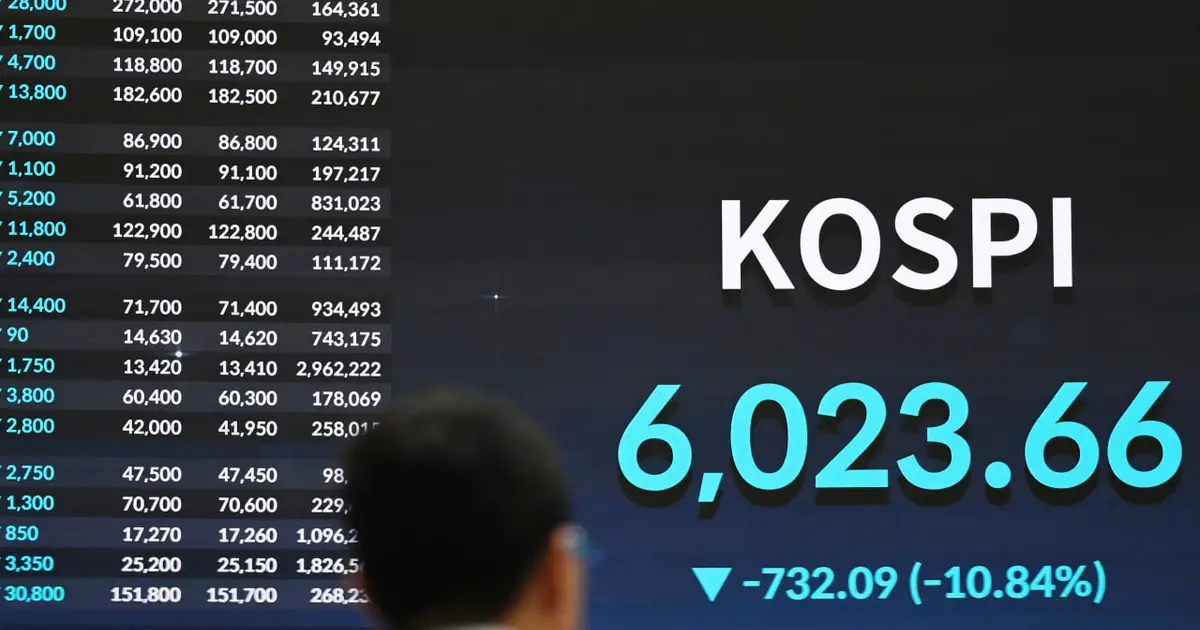 What is driving the rapid shift as South Korea’s bear market turns back into a bull