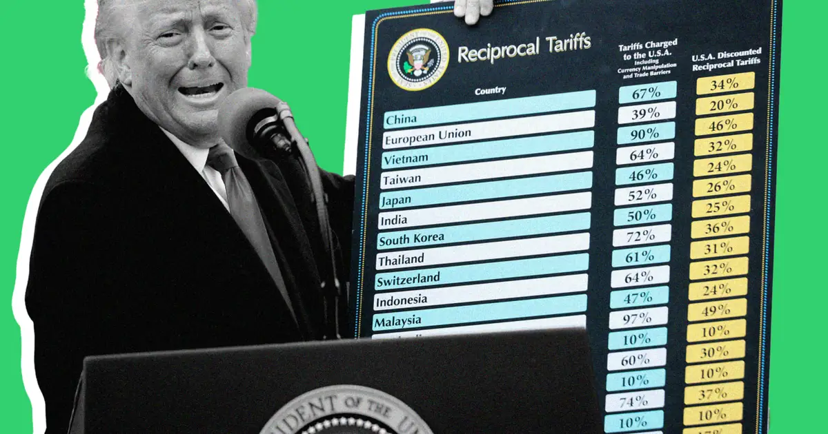 Trump looks set to roll out a new set of tariffs. Will markets care?