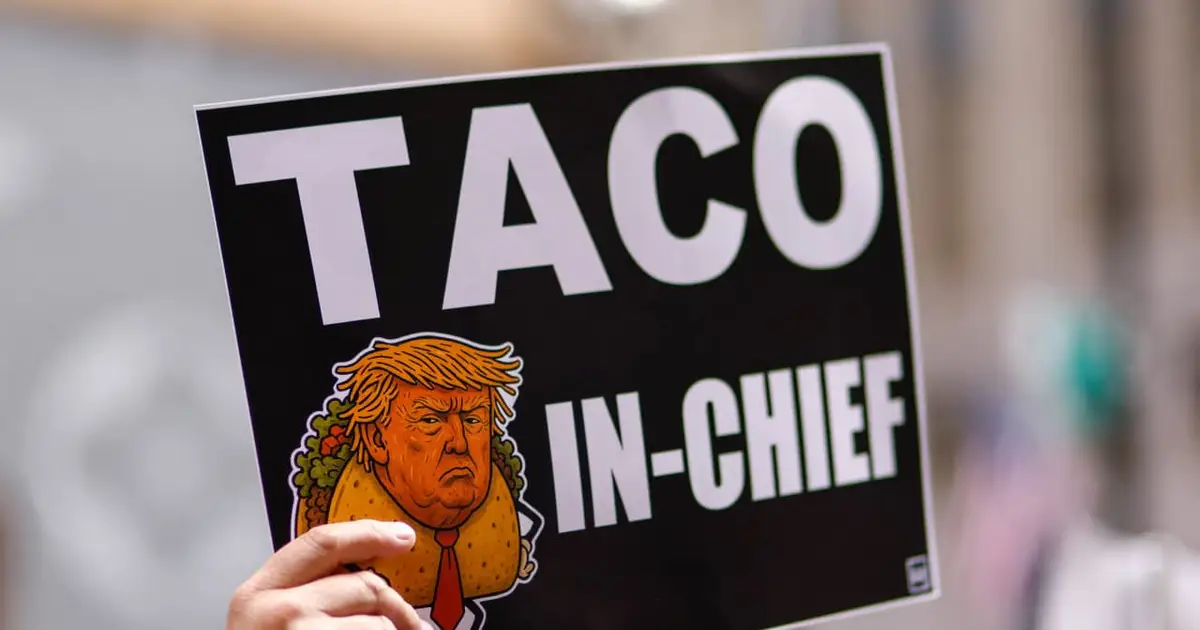 There’s a new Wall Street TACO index — and this one is saying it’s time for Trump to strike a deal