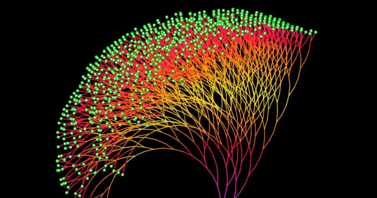 The maths meme that has been distracting mathematicians for a century