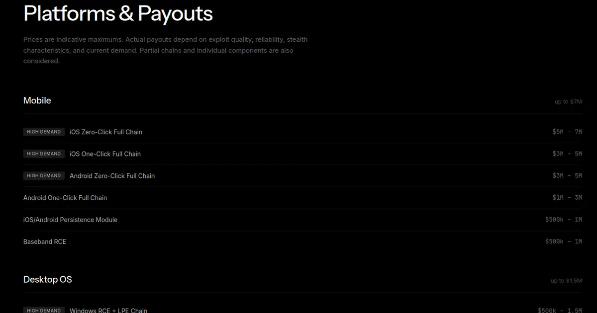 Felons, Fraudsters Flog Offensive Cybersecurity Startup
