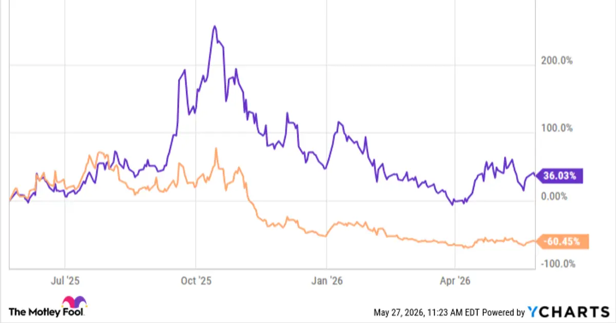 NuScale Power vs. Oklo: Which Nuclear Stock Is a Better Buy in 2026?