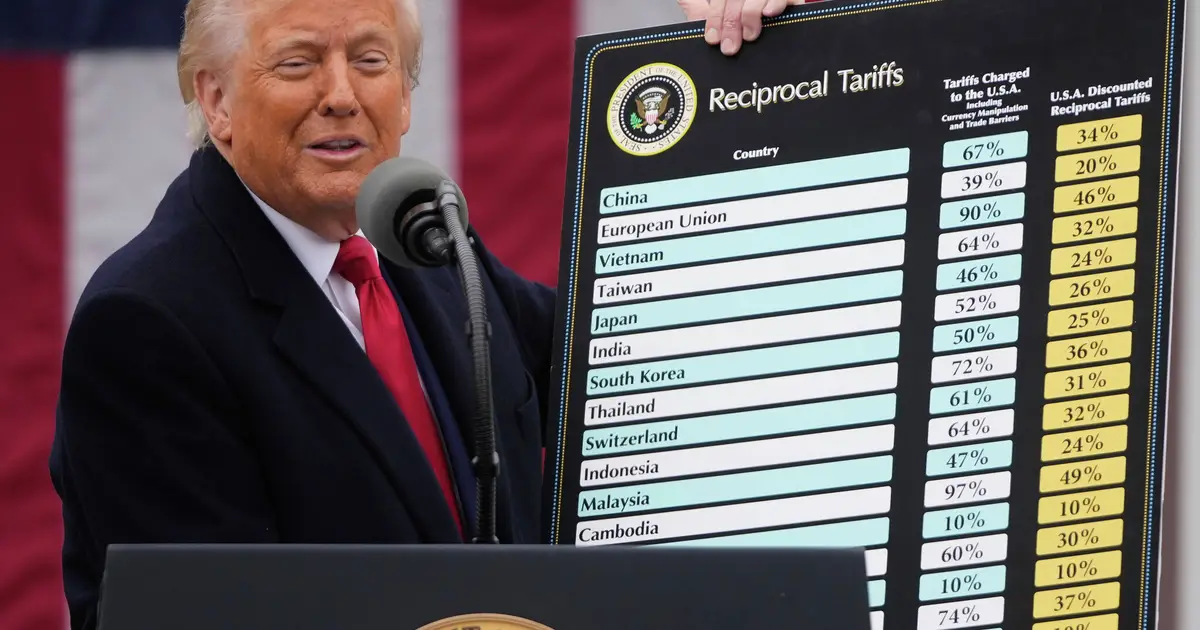 Kendra Scott , Yeti , Valero , other Texas firms sue over tariffs