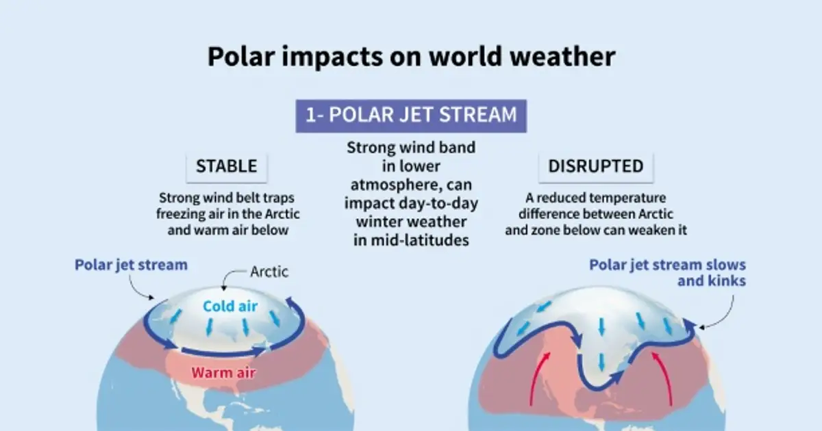 Massive winter storm sweeps across US bringing ice , frigid temps