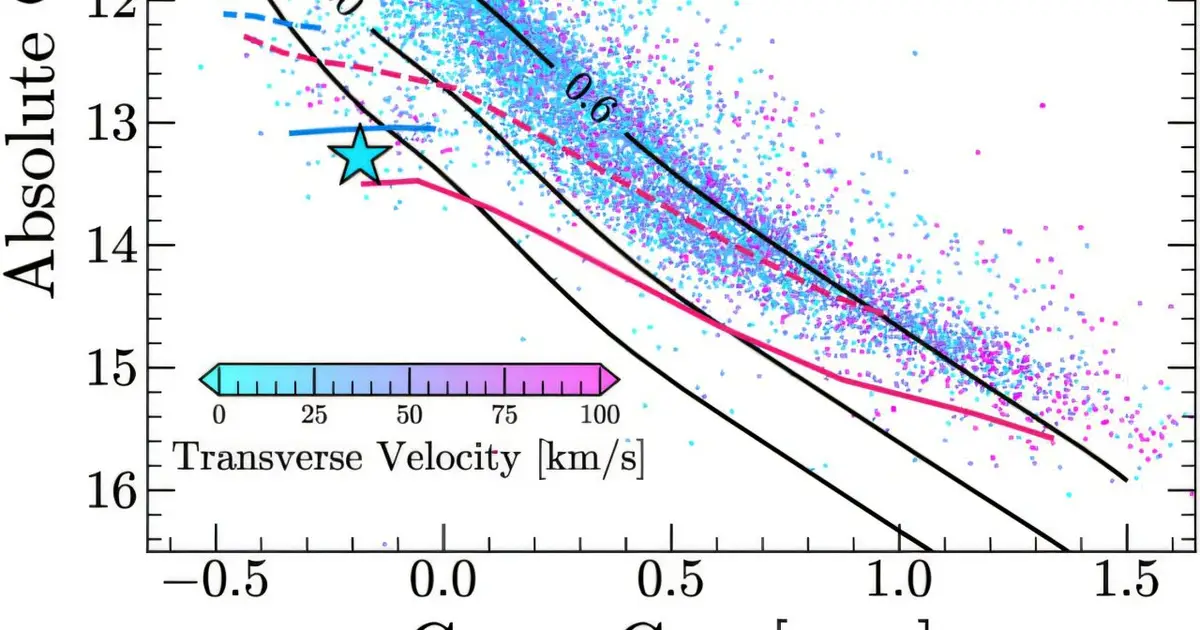 An ultramassive white dwarf half Earth's size may hold a rare oxygen-neon core