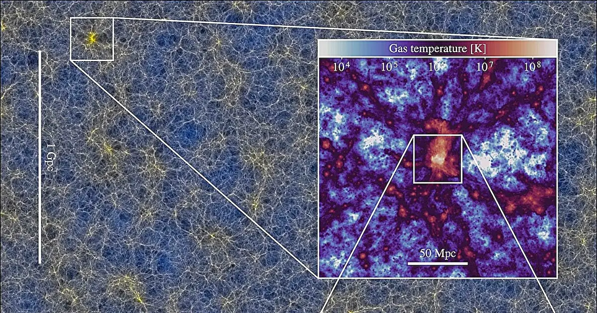 Astronomers release massive set of 'virtual universes' for global research