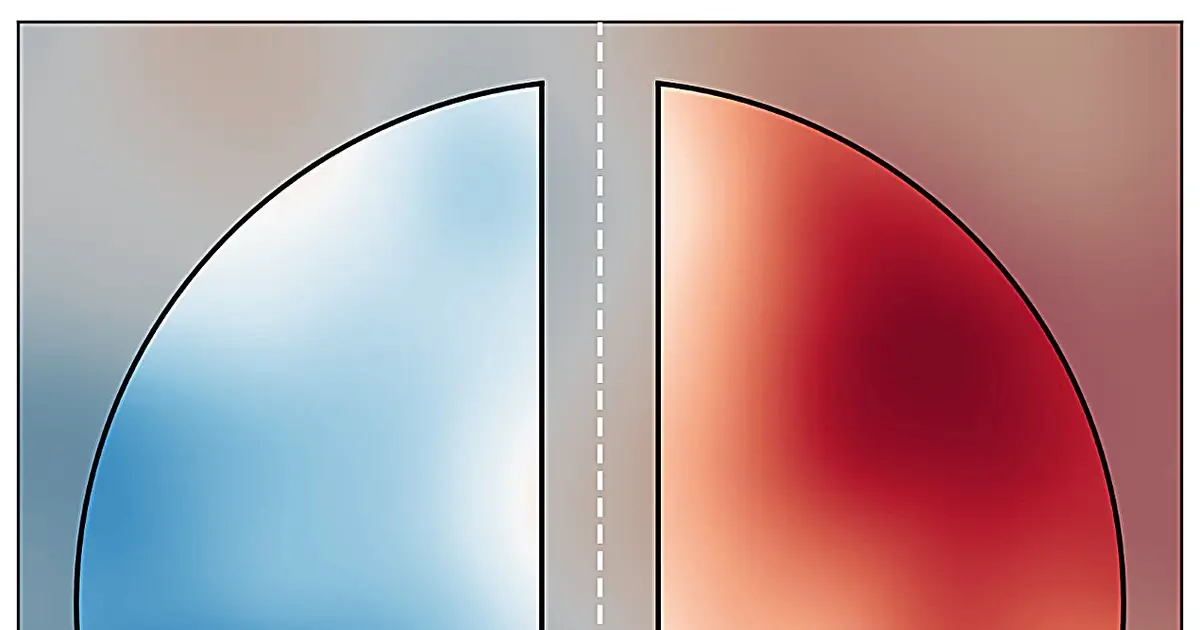 Cosmic microwave background offers evidence of gas flowing in galaxy clusters