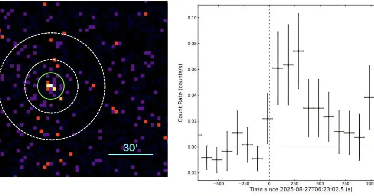 Einstein Probe catches rare X-ray flash from an exploding star