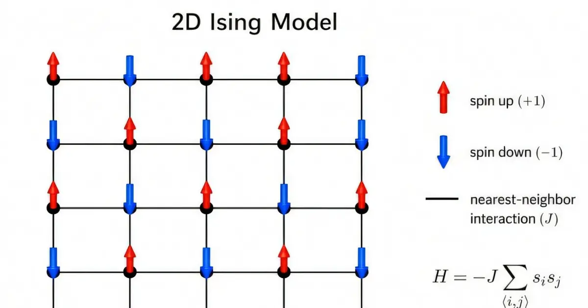 Sudden quantum jolts may not break adiabatic behavior after all