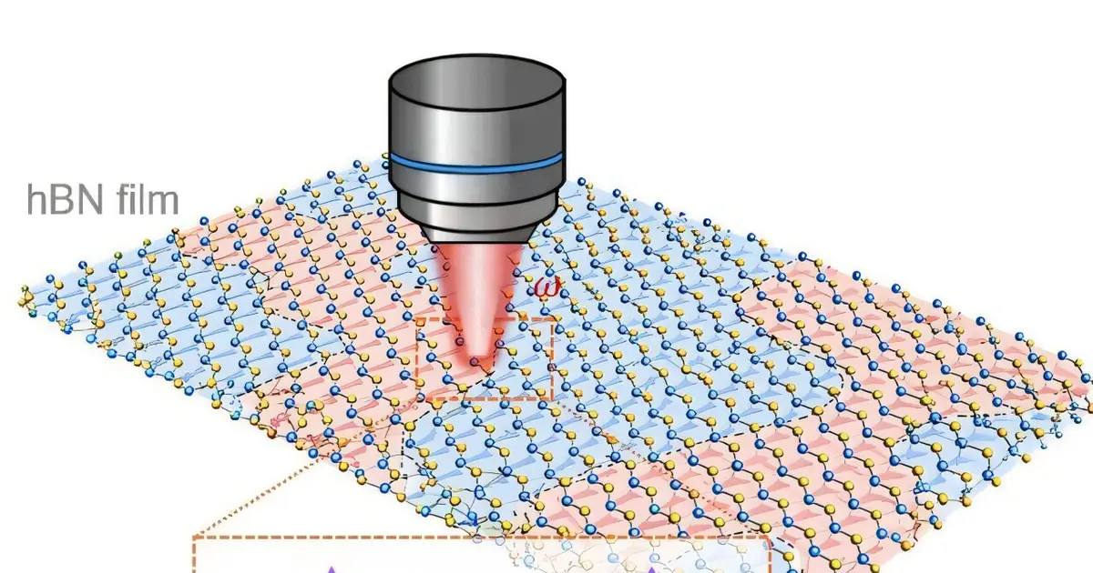 'Flawless on the outside, flipped within': Detecting hidden defects in 2D dielectrics with light