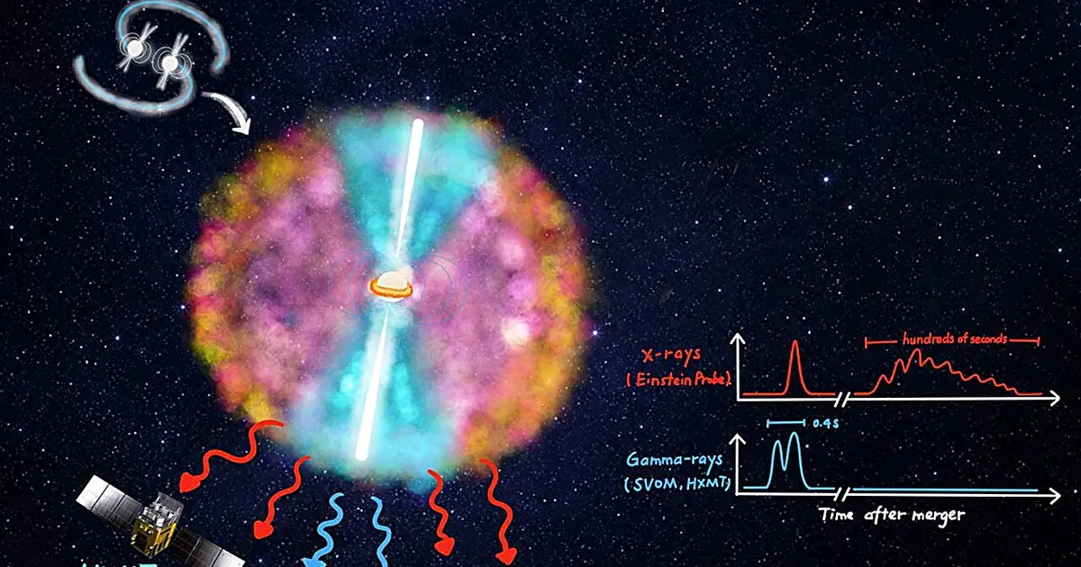 Hidden X-ray phase revealed in likely neutron star merger