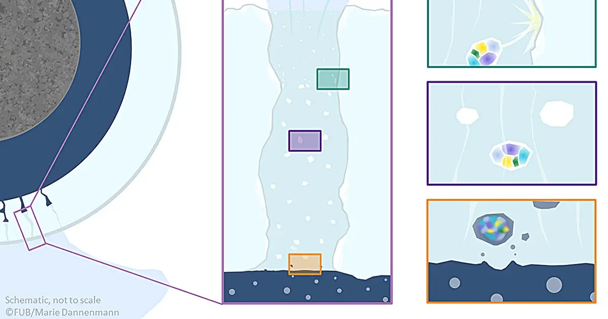 How Enceladus' ocean spray becomes chemically diverse ice grains