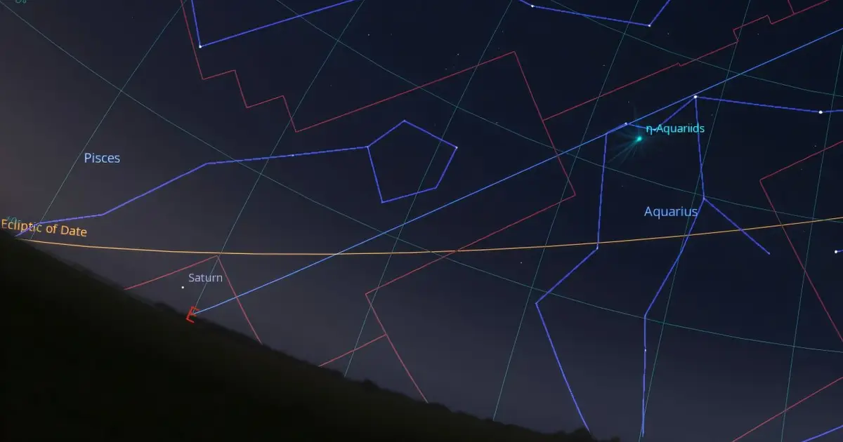 Hunting the elusive Eta Aquariid meteors