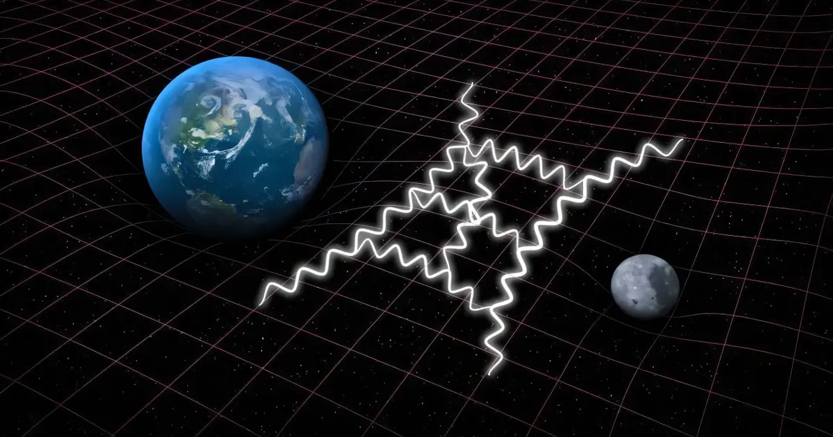 In quantum gravity, the cosmological constant may behave similar to the quantum Hall effect