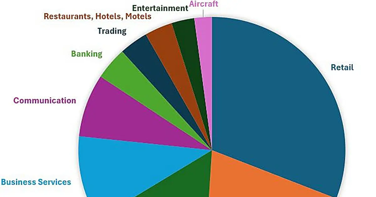 Investing podcasts are super popular. But do they help people learn the market?