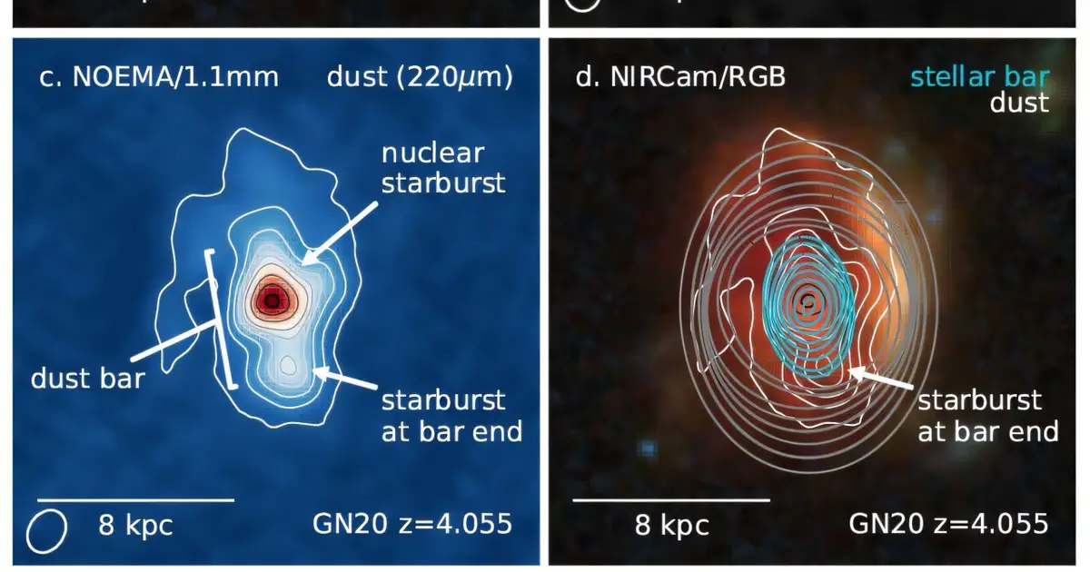 JWST finds a stellar bar in the early universe that breaks all rules