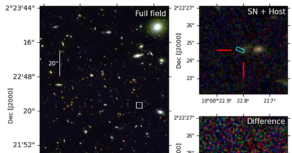 JWST reveals likely Type II supernova from when universe was only 2 billion years old