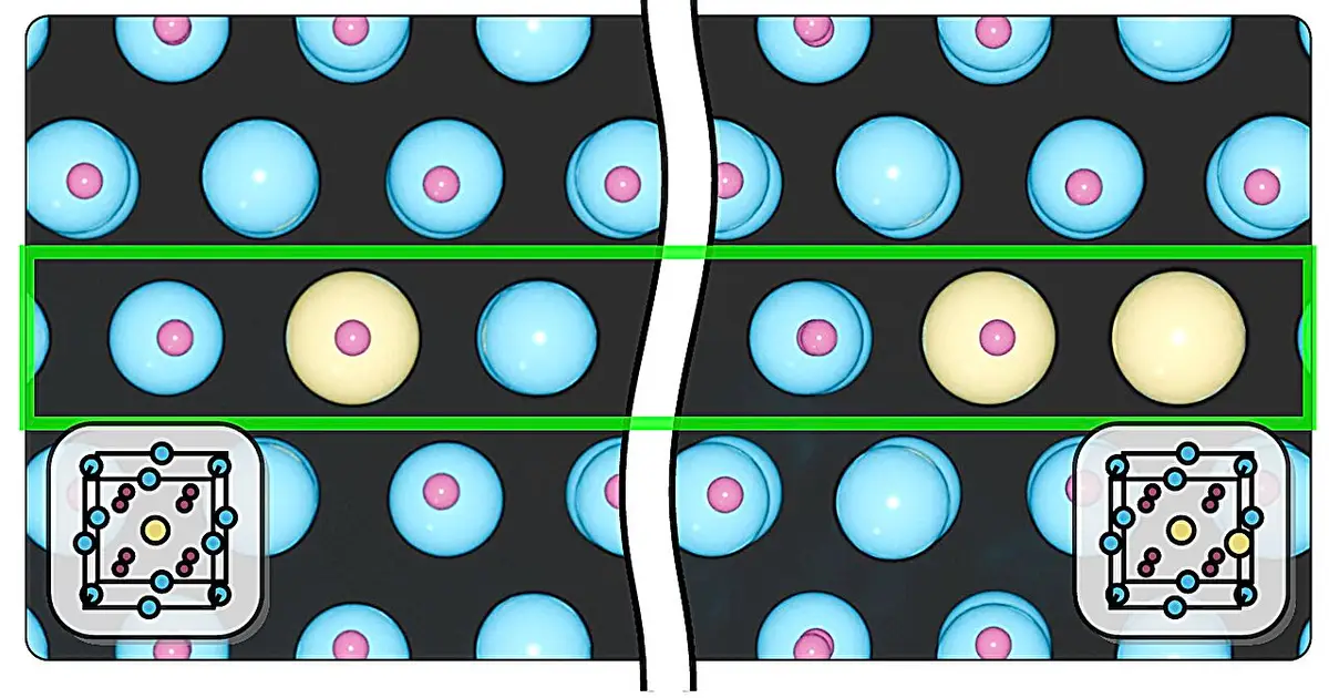 Mapping thorium's preferred sites could pave the way for nuclear clocks