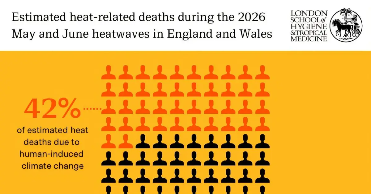 More than 2,700 excess deaths estimated in England and Wales during May and June