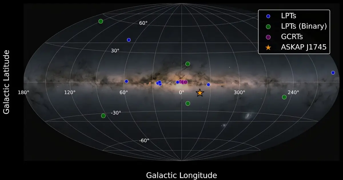 Mysterious signals keep coming from space: Astronomers find their 'Rosetta stone'