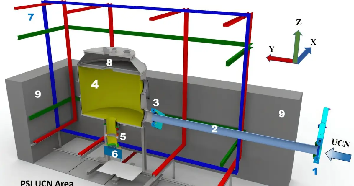 Ultracold neutrons don't disappear into the mirror world