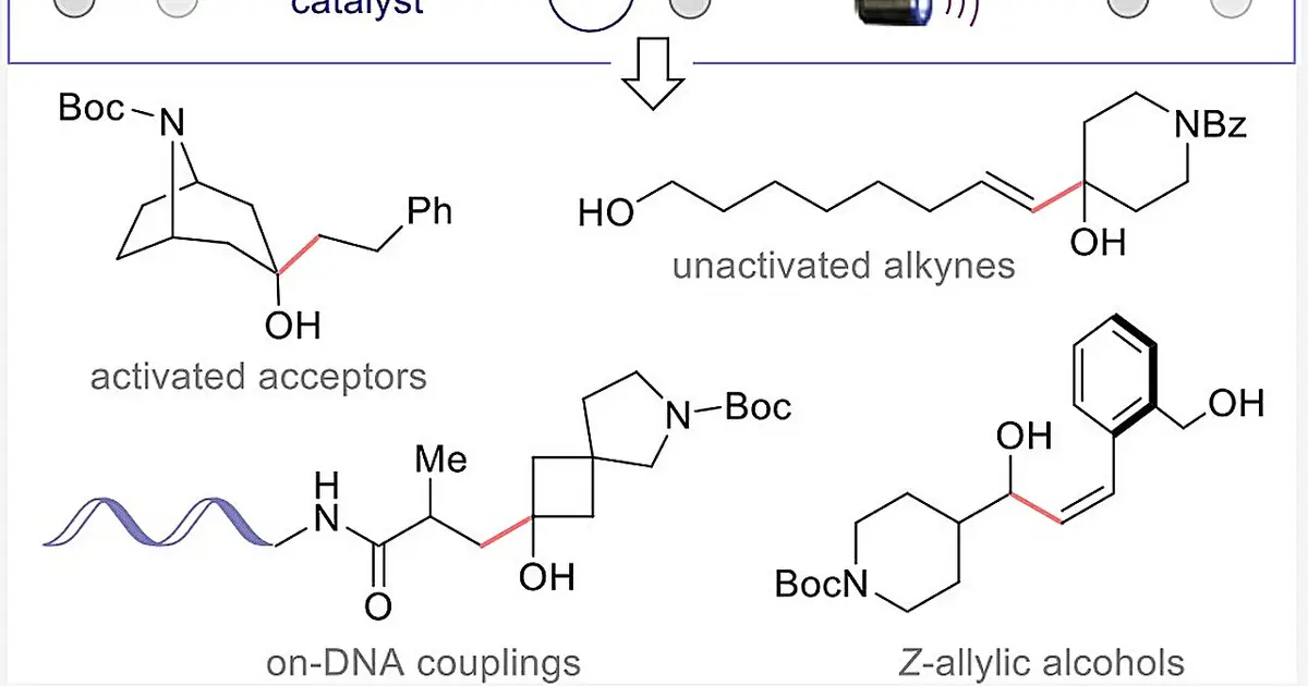 Novel chemical reaction expands options for building DNA-encoded libraries