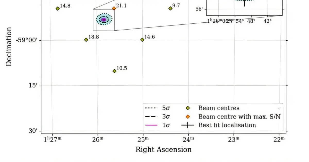 New millisecond pulsar discovered with the Murchison Widefield Array