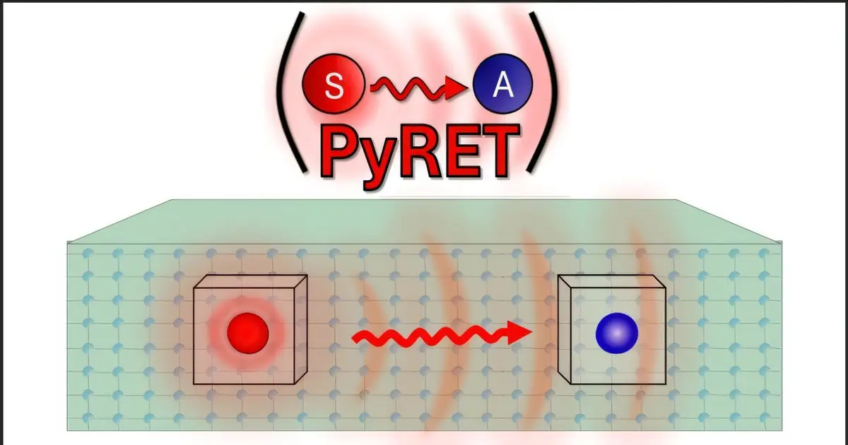 New open-source software predicts energy transfer between tiny defects in solid materials