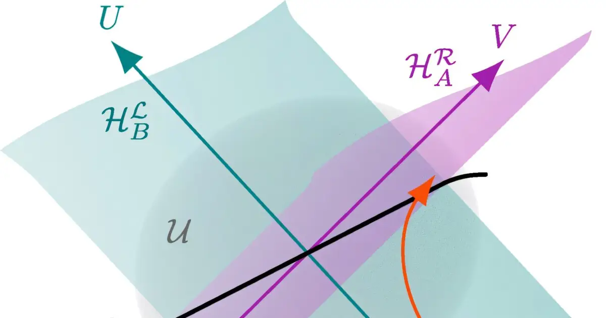 Gravity and quantum information linked through a derivation of Einstein's equations