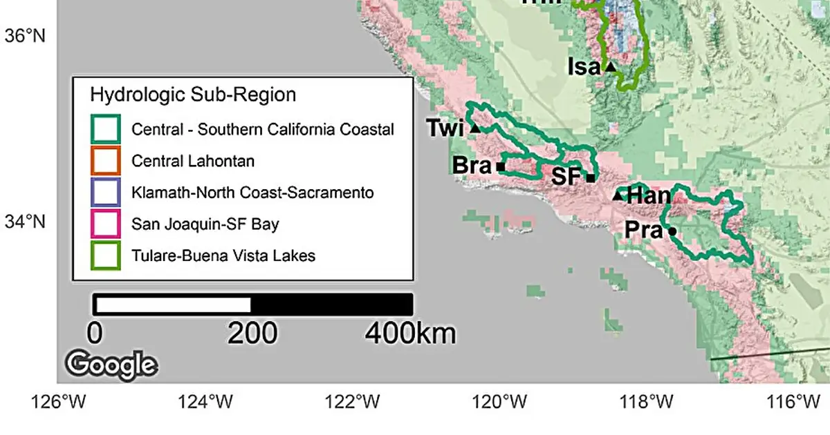 A transferable framework for evaluating the potential for forecast-informed reservoir operations in watersheds