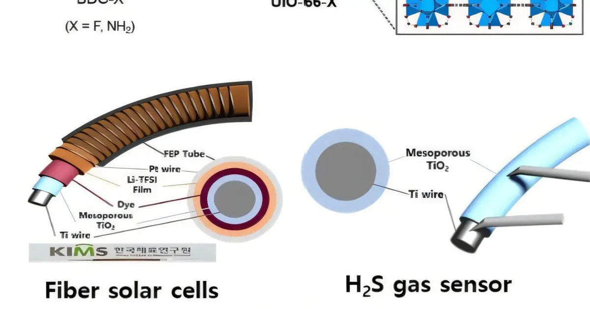 New fiber-based electronic device generates power and detects harmful gas