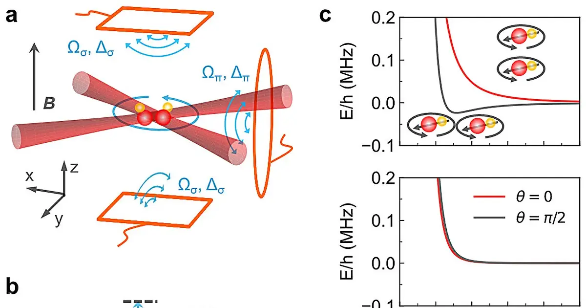 Physicists create Bose–Einstein condensate from ultracold polar molecules