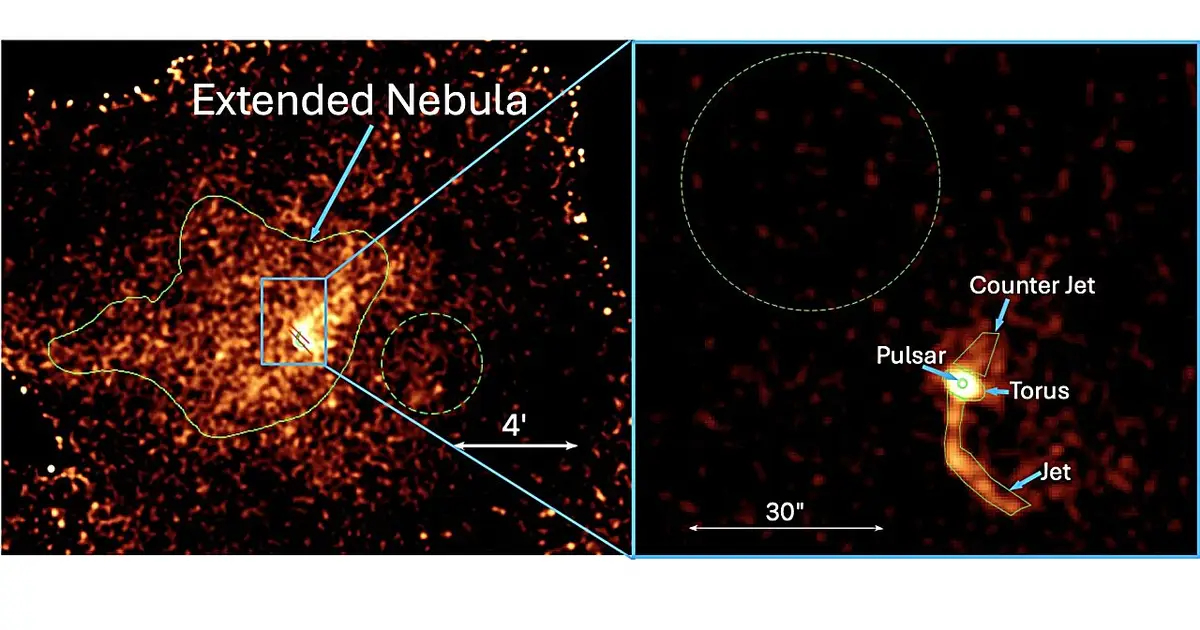 Pulsar wind nebula inside supernova remnant explored with Chandra