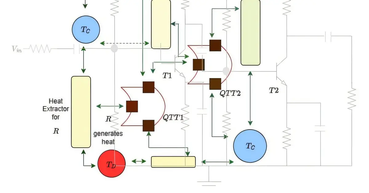 Quantum heat circuits learn electronics' oldest trick: Sharing a power supply