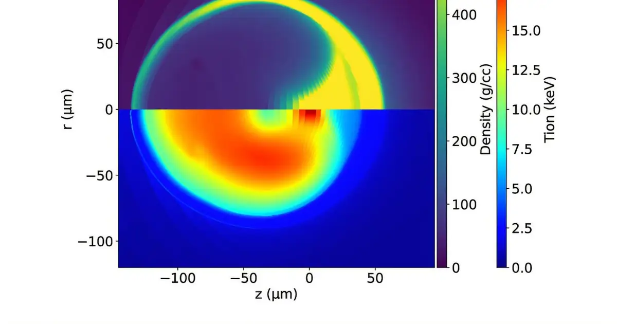 How fusion reactions can survive flaws—up to a point