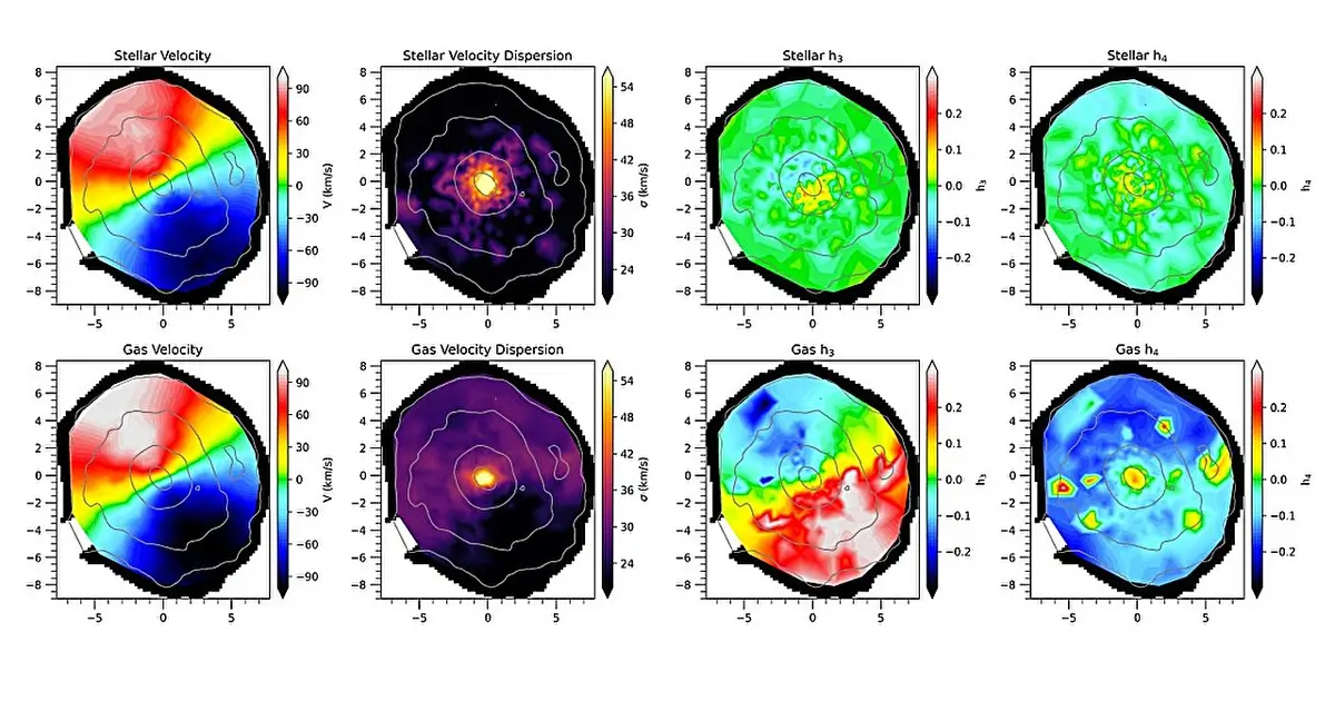 MUSE maps spiral galaxy W2246f, uncovering old core and ongoing star formation across disk