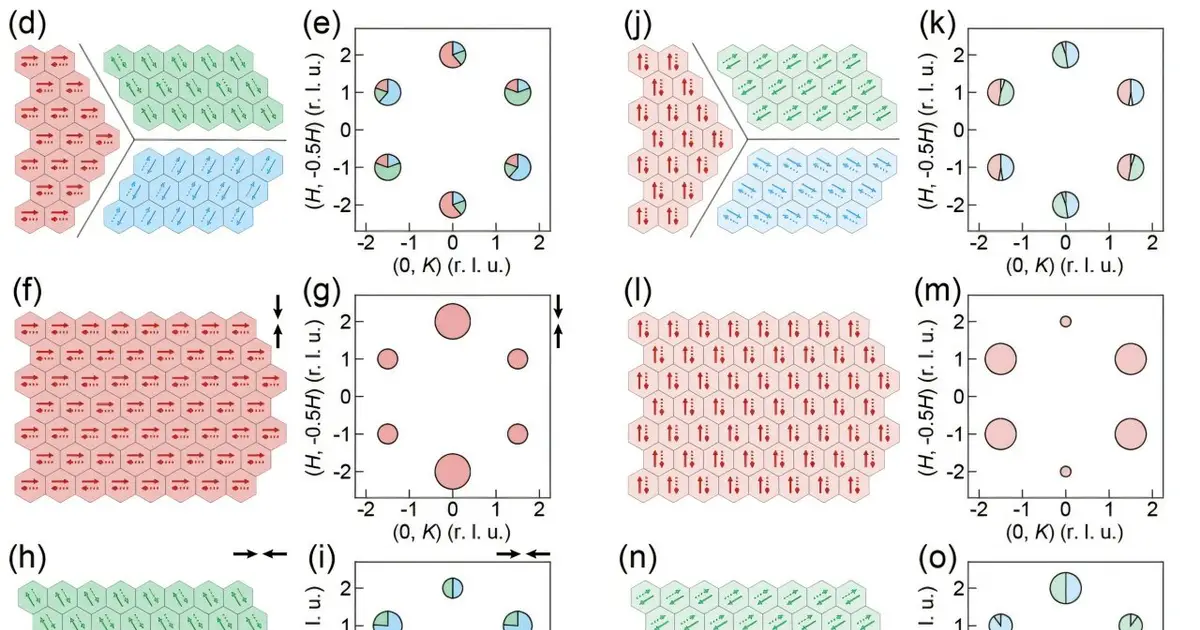 Strain flips Hall signal in altermagnetic manganese telluride, suggesting a path to practical spintronics