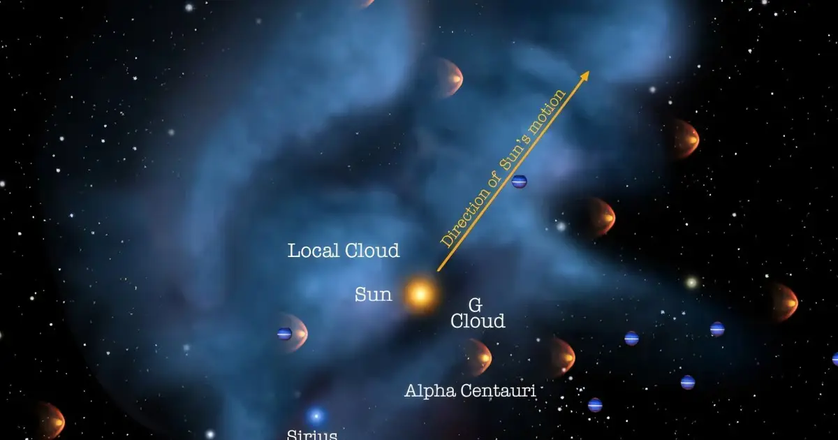 There should be black holes in our neighborhood. Can we find them?