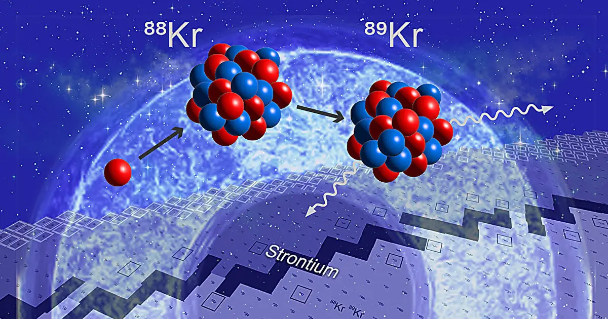 New krypton-88 data narrow a key gap in stellar strontium models
