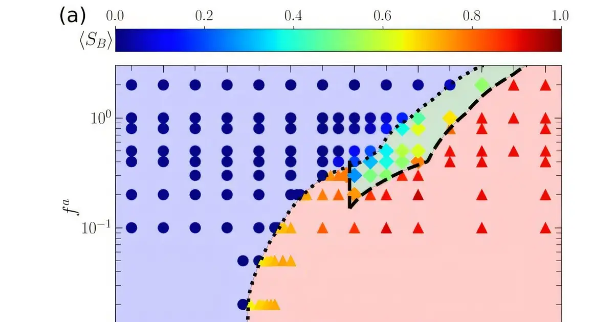 When motion prevents order in active matter systems