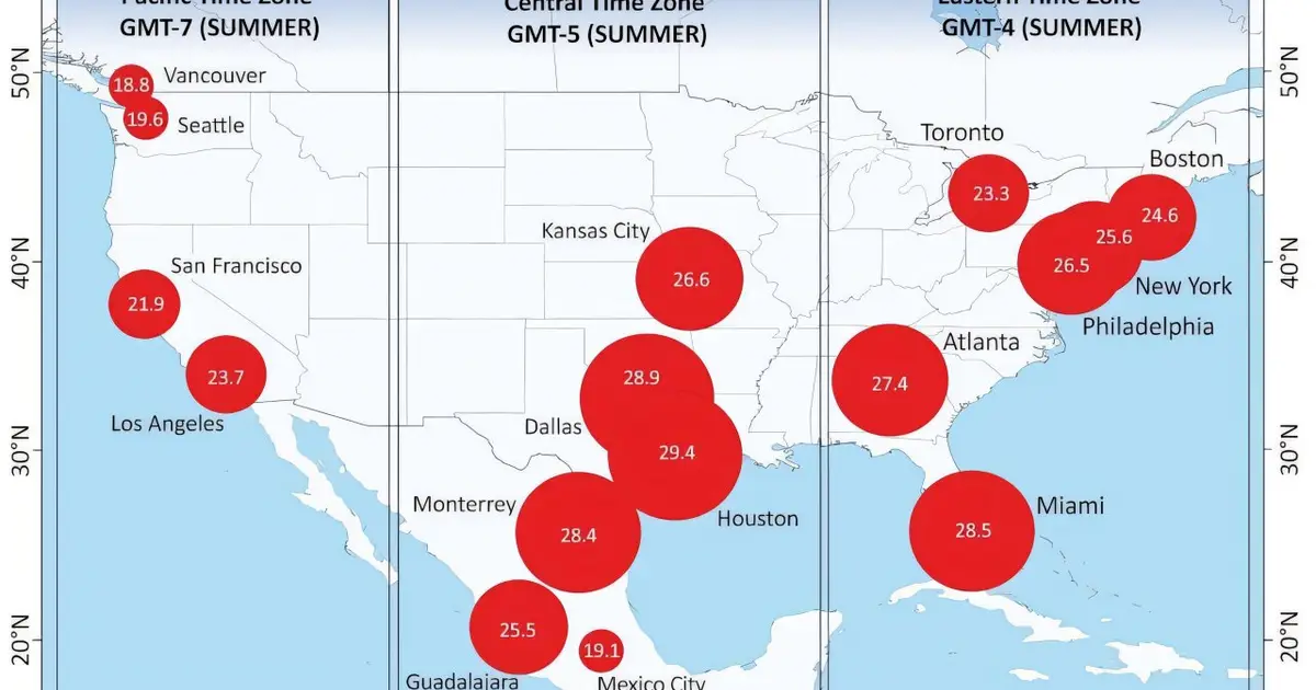 World Cup 2026: Why moving games to evenings isn't enough to tackle extreme heat problem